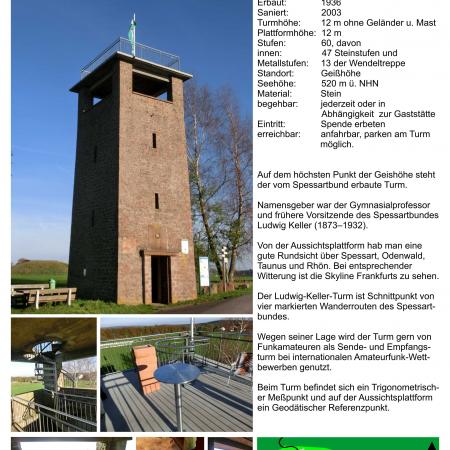 View larger image