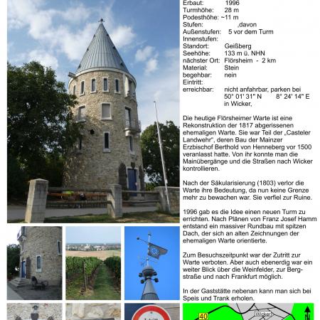 View larger image